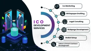 ico development