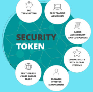 Can Security Token take your business to the next level?