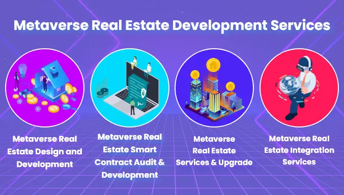 Metaverse real estate development company